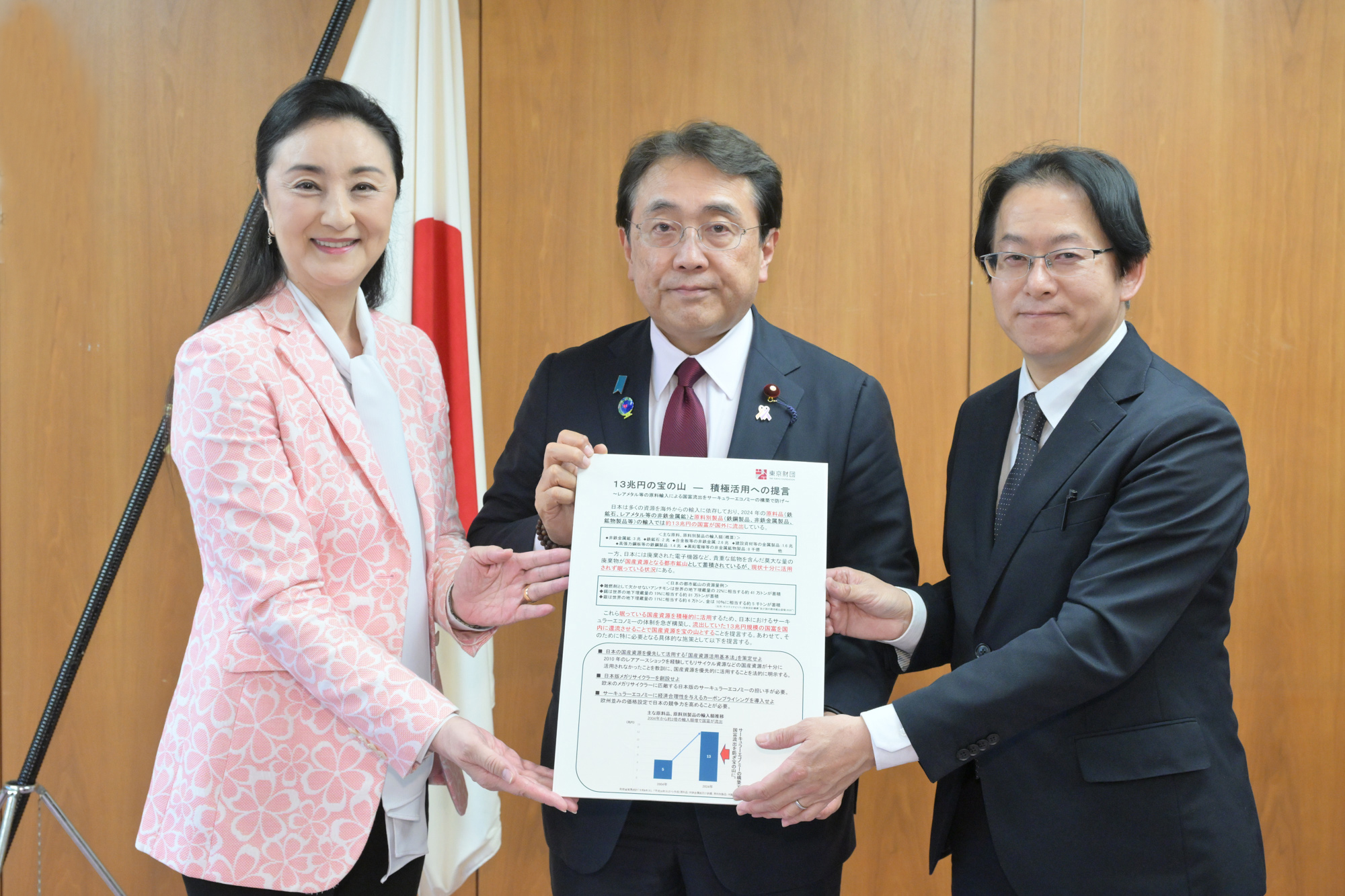 政策提言「13兆円の宝の山」を経産省 赤澤大臣に手交　「国産資源戦略」で強い経済へ