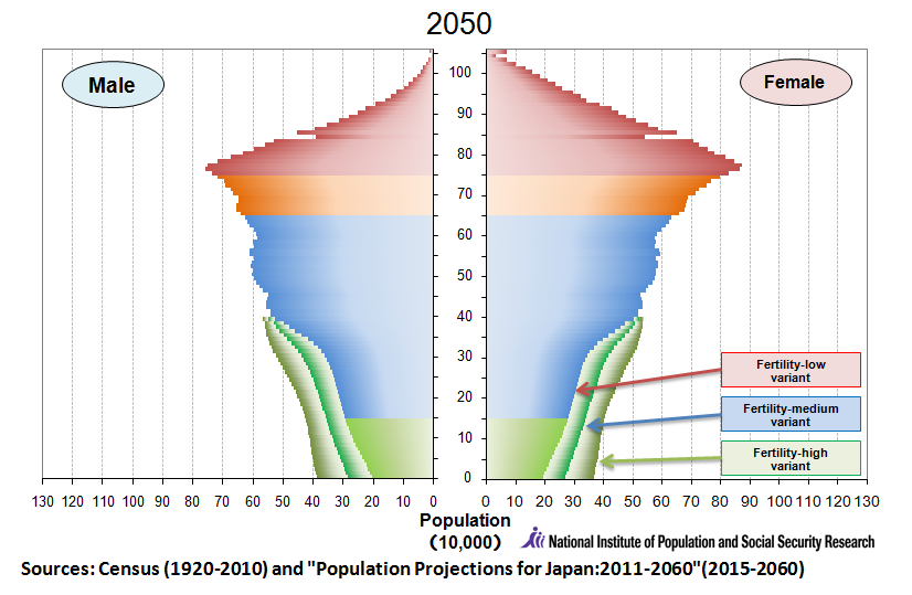 2050e.png