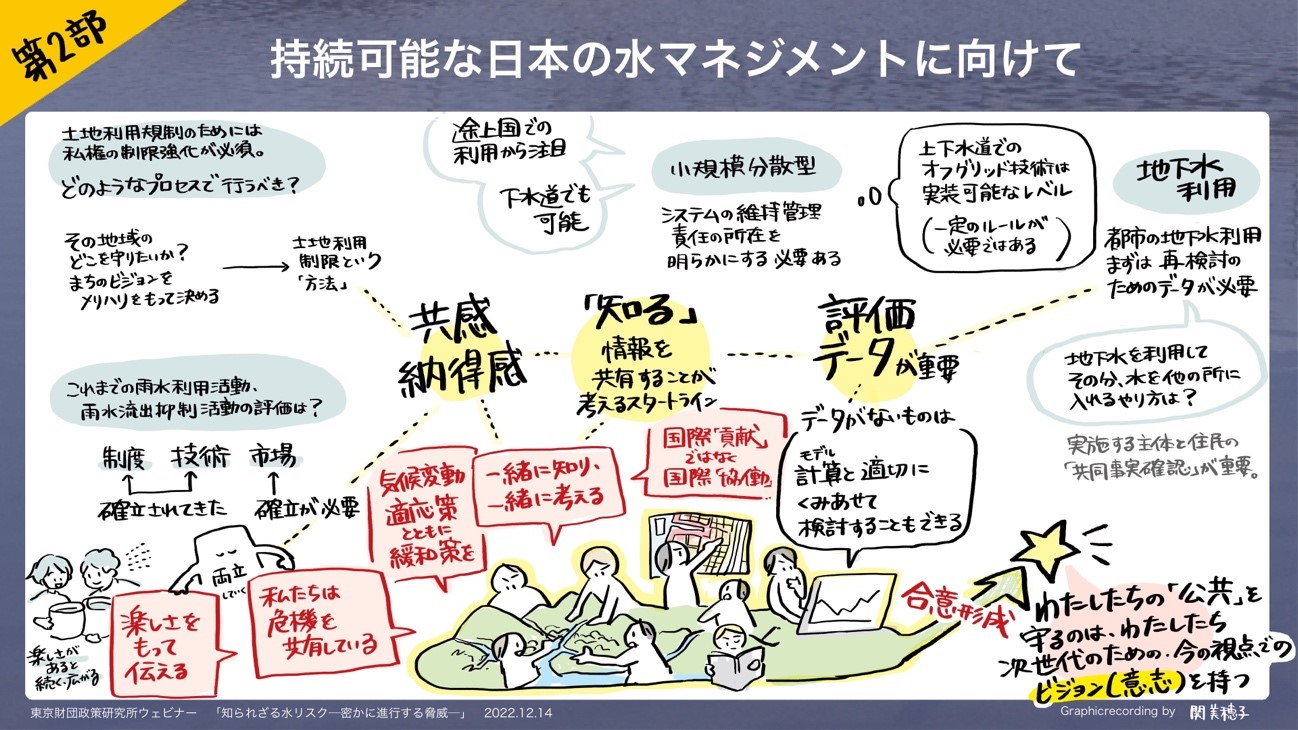 動画公開】ウェビナー「知られざる水リスク─密かに進行する脅威