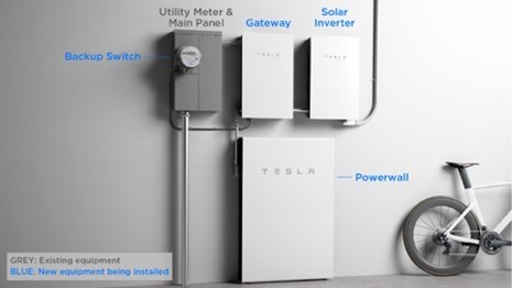 Part 2】シリコンバレーからの新・電力網への提言： テスラが実現済み