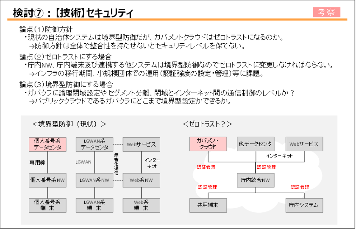 図表18