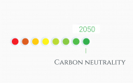 【動画・資料公開】オンラインシンポジウム「第6次エネルギー基本計画をめぐって―30年46～50％削減、50年カーボンニュートラルに必要な施策とは―」