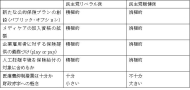 第２３回現代アメリカ研究会報告