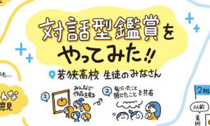 【開催報告】「問いを立てる力」と対話型鑑賞の位置付け 高校生ワークショップ