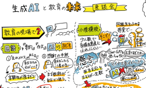 【開催報告】 教育現場での生成AI活用に関する教員ヒアリング