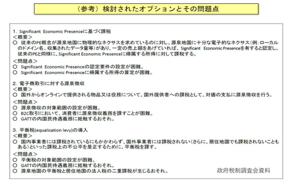 連載コラム「税の交差点」第34回：国際的租税回避にどう対処すべきか ー その４  デジタルエコノミーと税制の課題